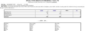 Capturevote